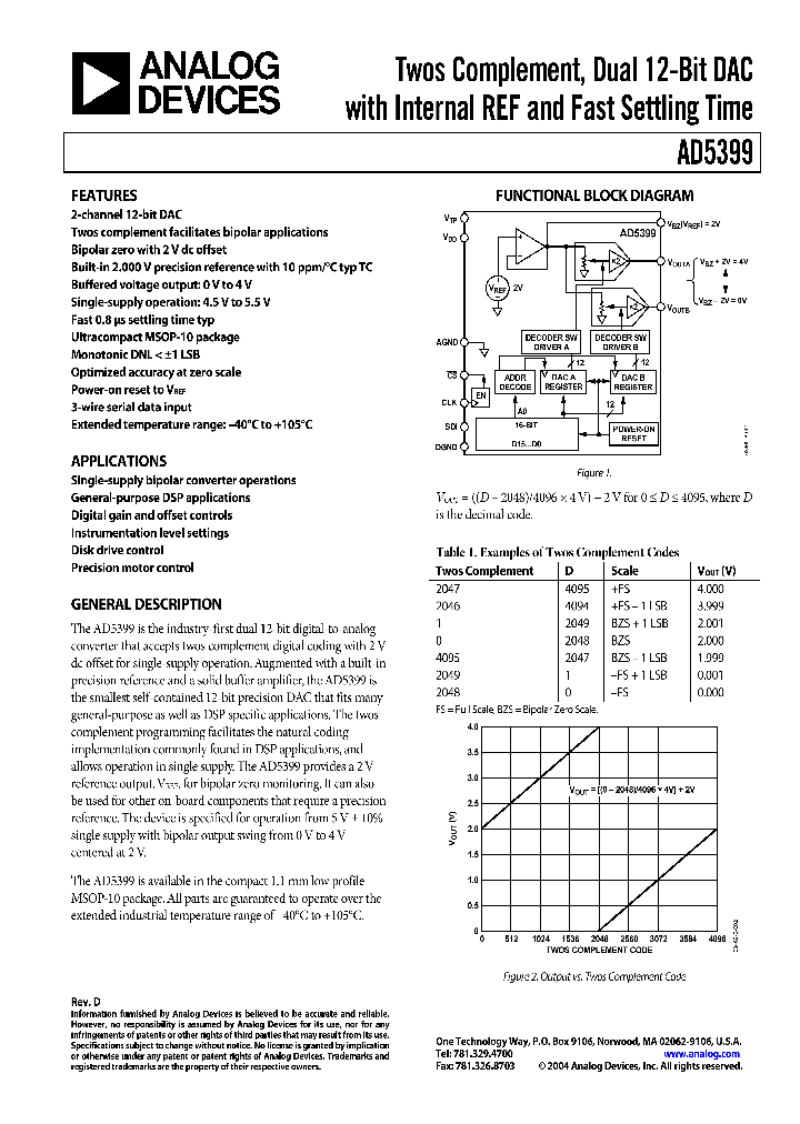 AD5399YRM-REEL7_1205977.PDF Datasheet