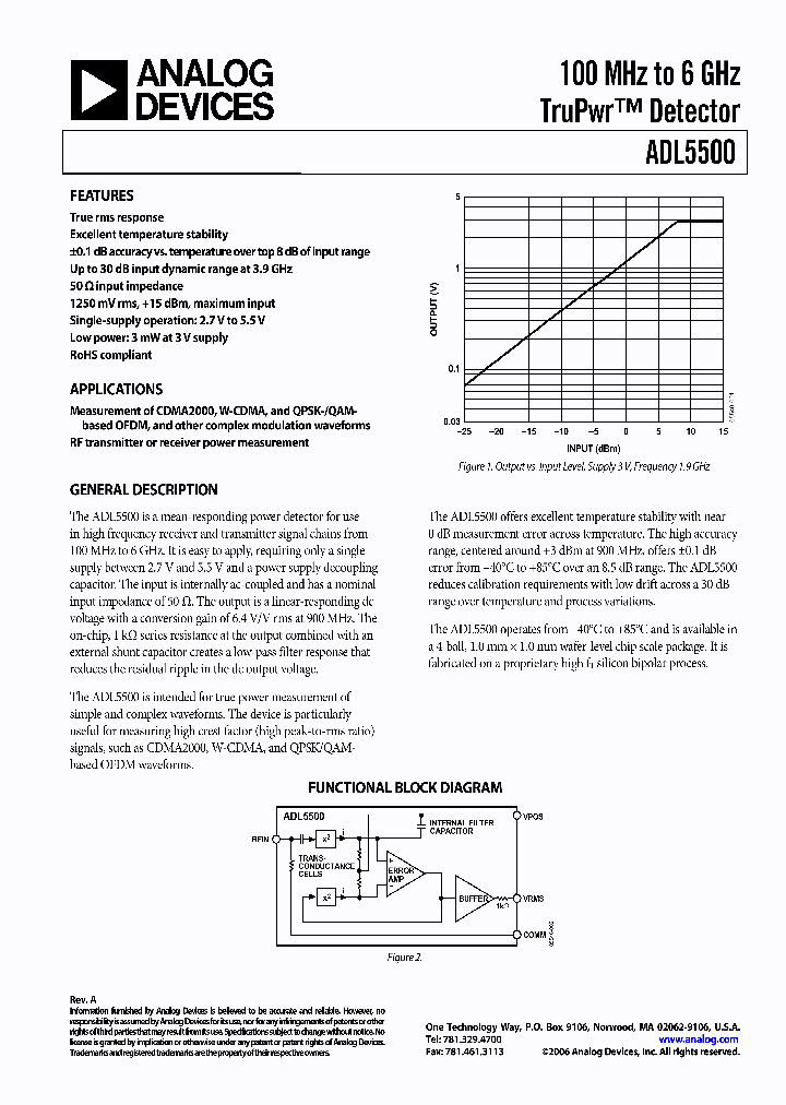 ADL5500ACBZ-P2_1103901.PDF Datasheet