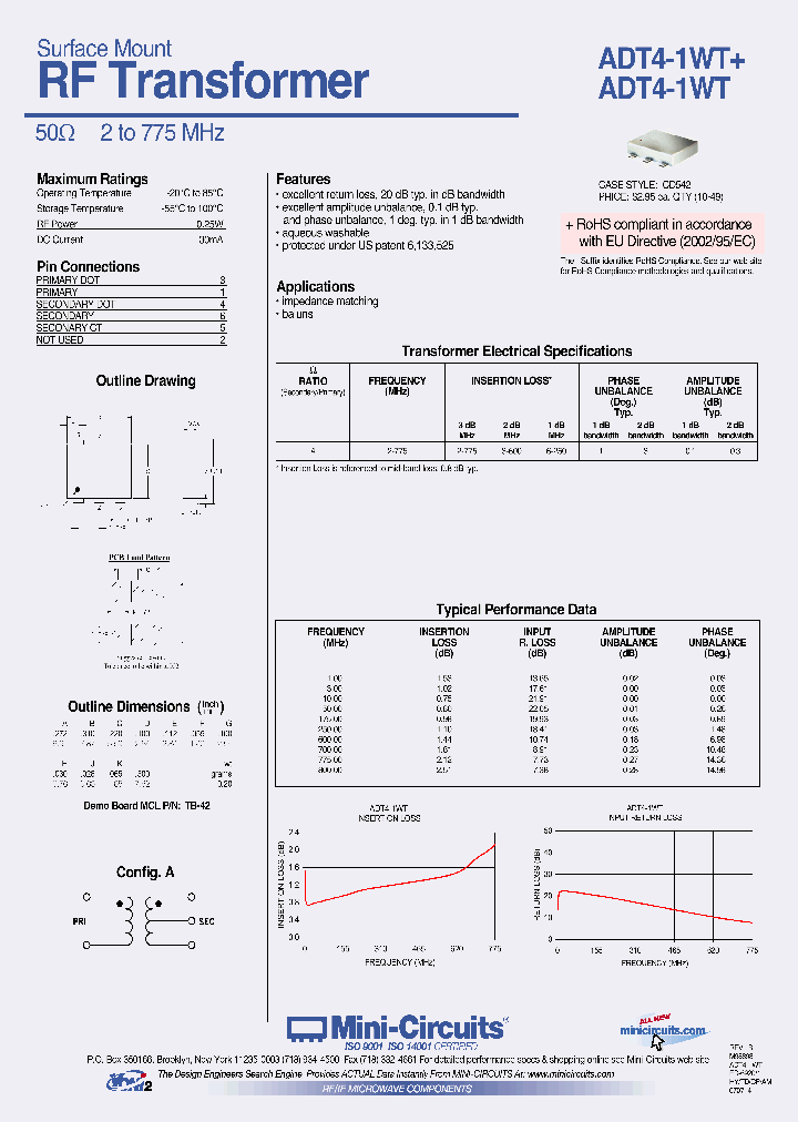 ADT4-1WT_1164041.PDF Datasheet