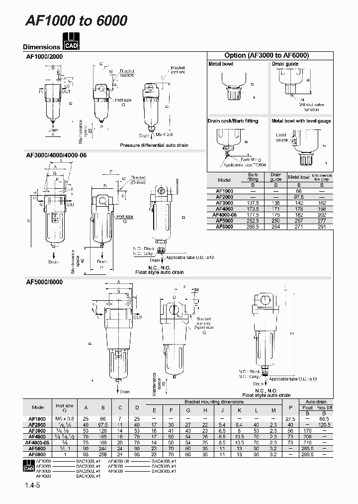 AF6000_1208035.PDF Datasheet