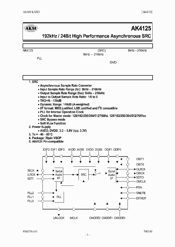 AK4125_1208496.PDF Datasheet