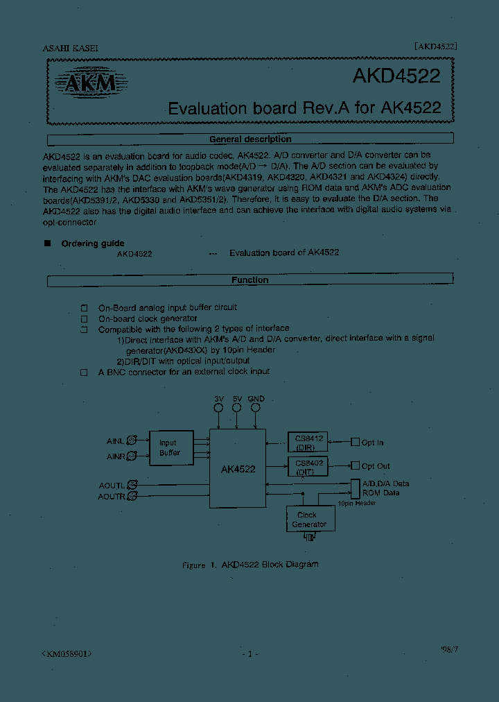 AKD4522_1015420.PDF Datasheet