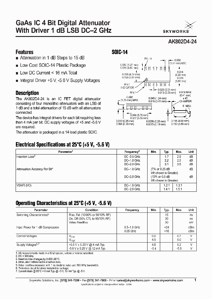 AK802D4-24_1043079.PDF Datasheet