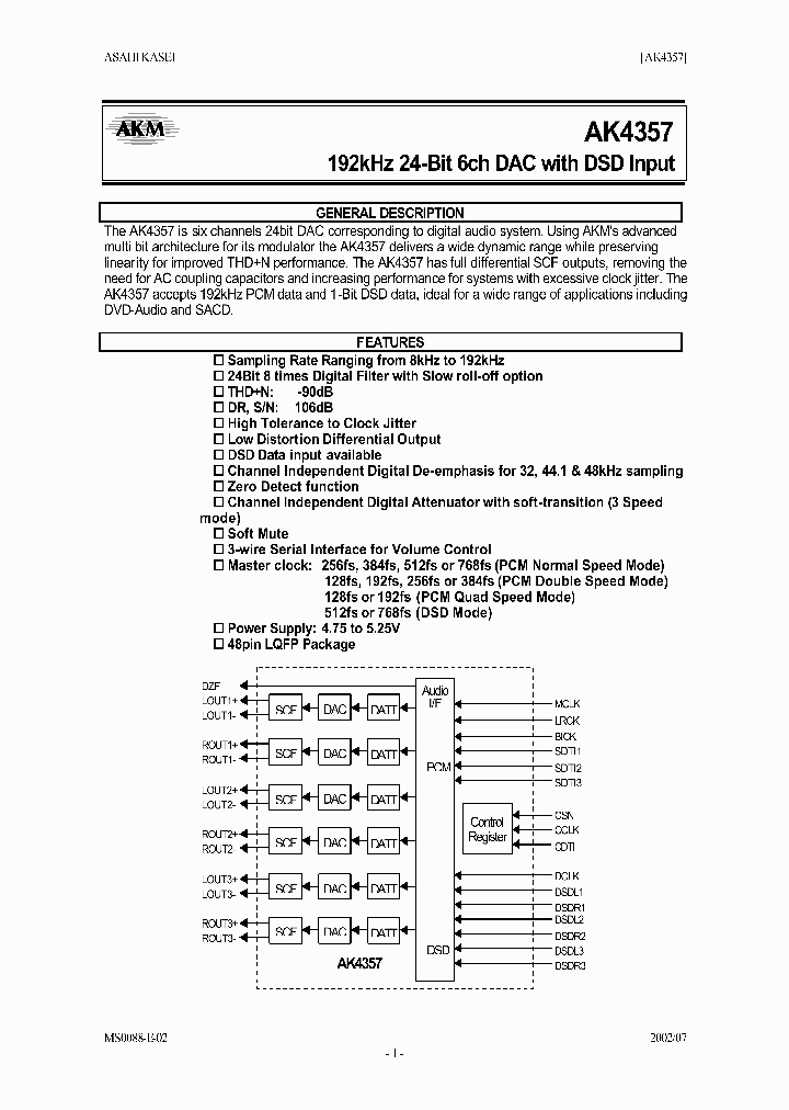 AK4357_1175370.PDF Datasheet