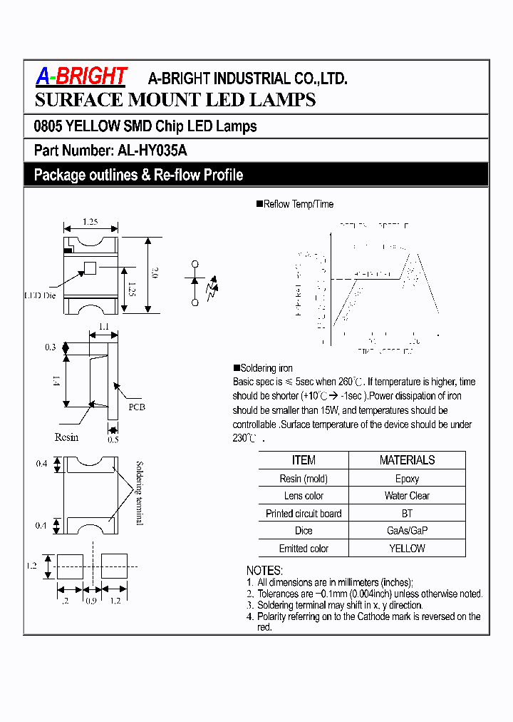 AL-HY035A_1208786.PDF Datasheet