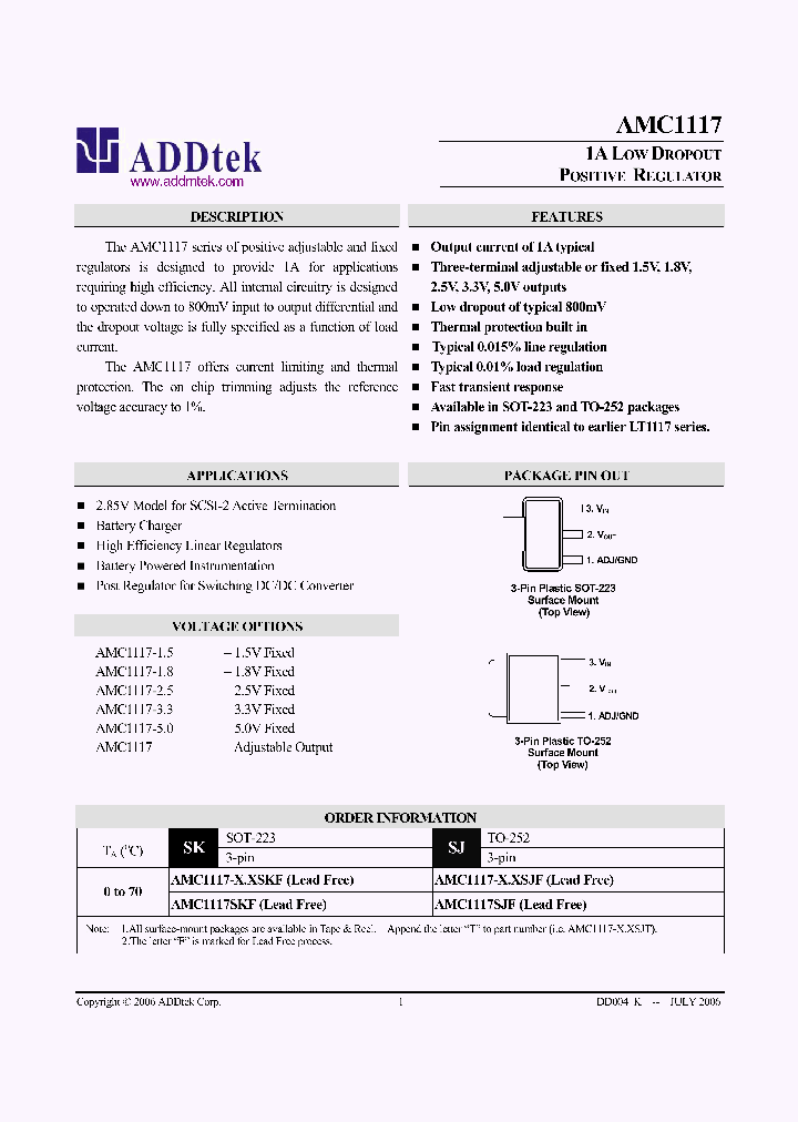 AMC1117_1102852.PDF Datasheet Download --- IC-ON-LINE