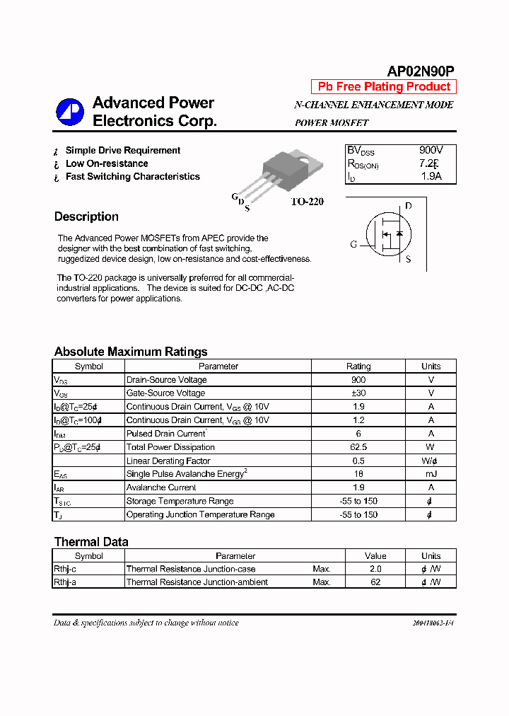 AP02N90P_1168898.PDF Datasheet