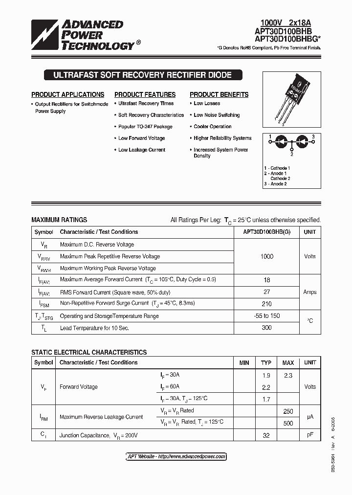 APT30D100BHB05_1211538.PDF Datasheet