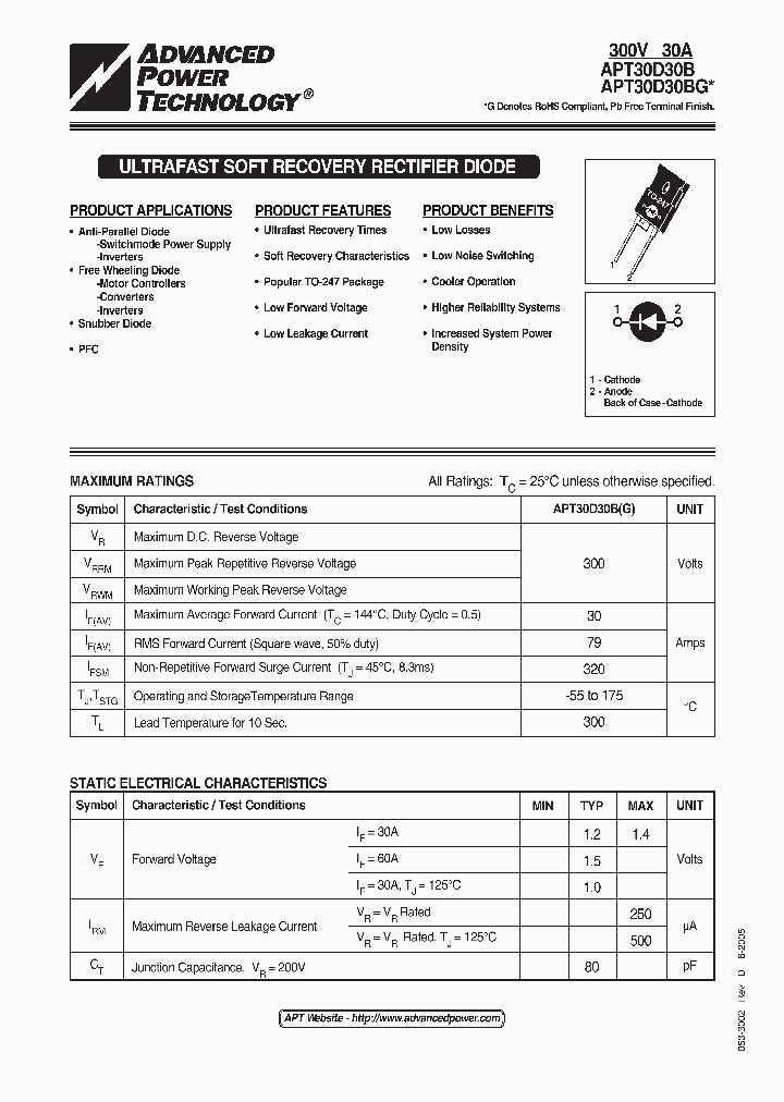 APT30D30B05_1211547.PDF Datasheet