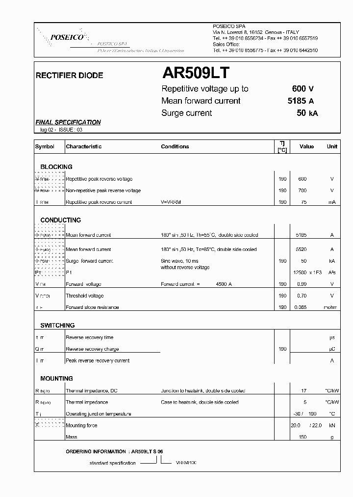 AR509LTS06_1212891.PDF Datasheet