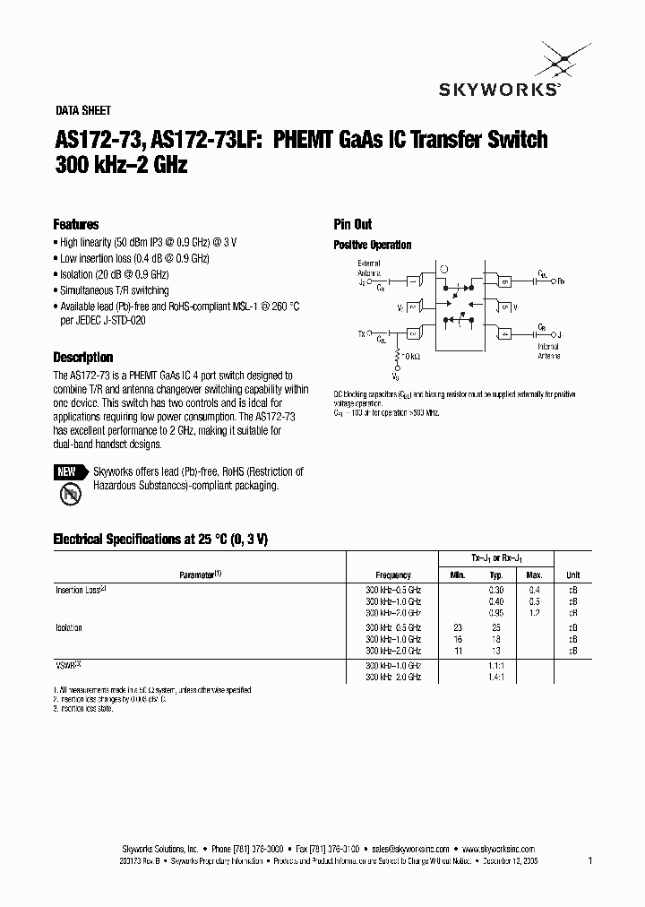 AS172-73LF_1124377.PDF Datasheet