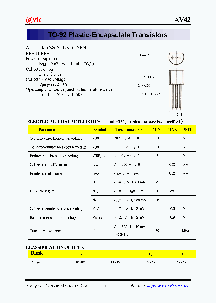 AV42_1214817.PDF Datasheet