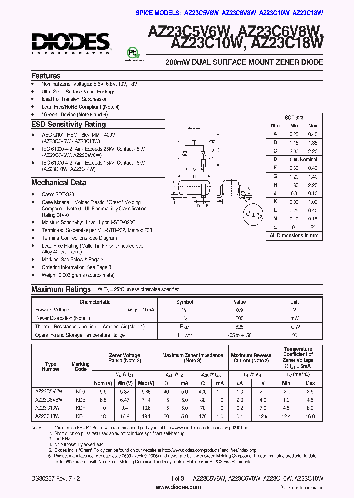 AZ23C6V8W-7-F_1215058.PDF Datasheet
