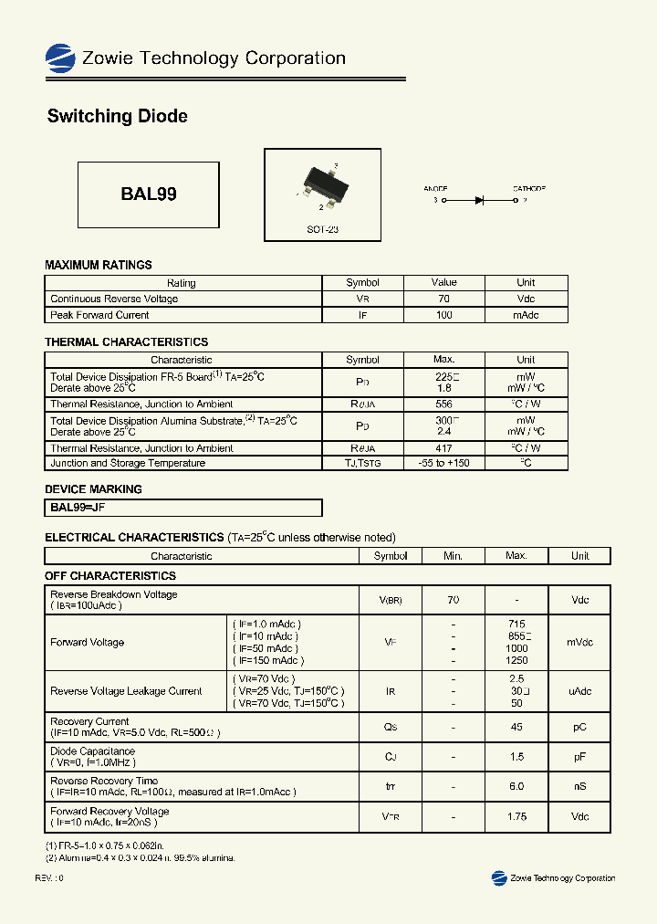 BAL99_1152592.PDF Datasheet