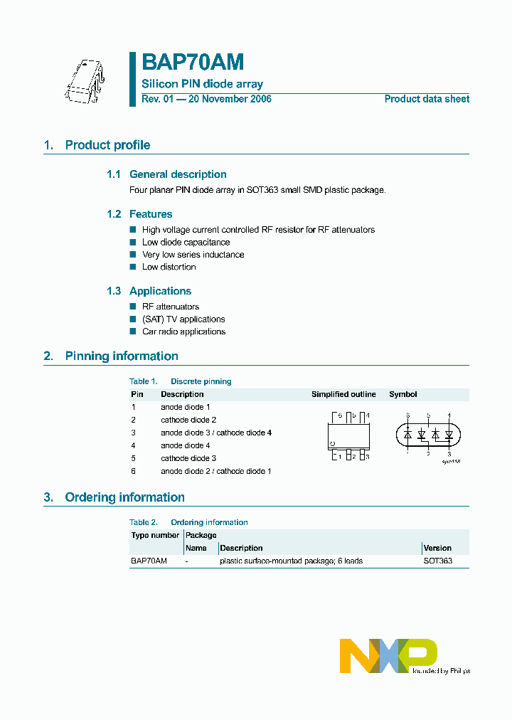 BAP70AM_1217068.PDF Datasheet