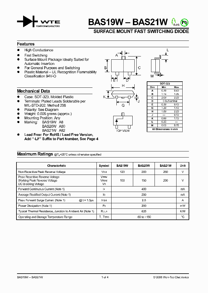 BAS21W-T1_1217193.PDF Datasheet