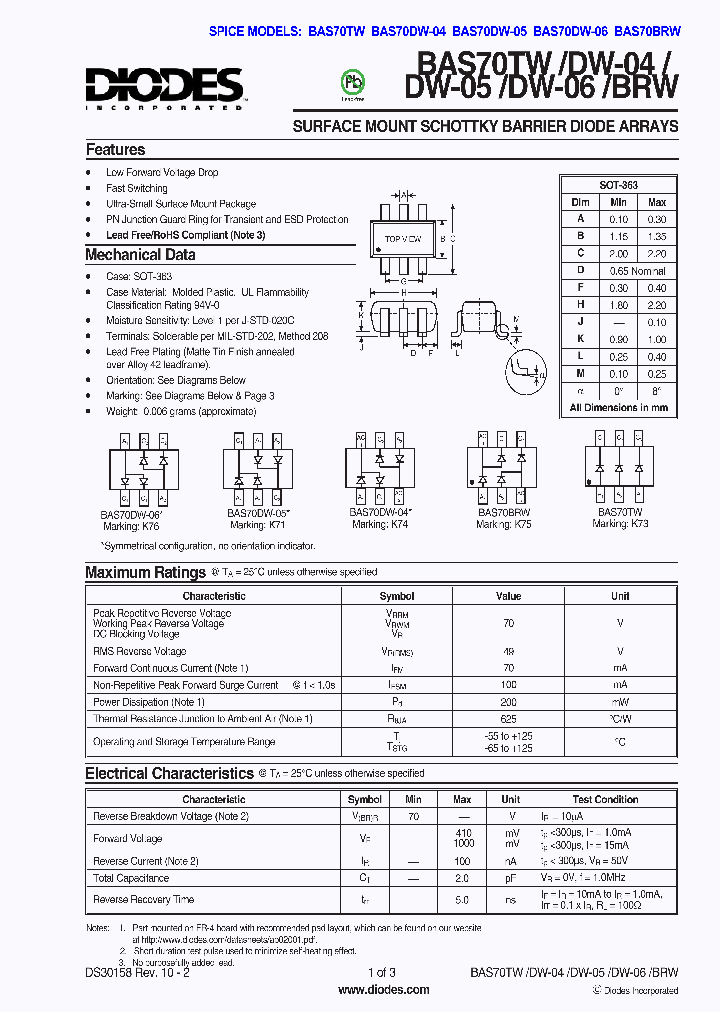 BAS70TW1_1217282.PDF Datasheet