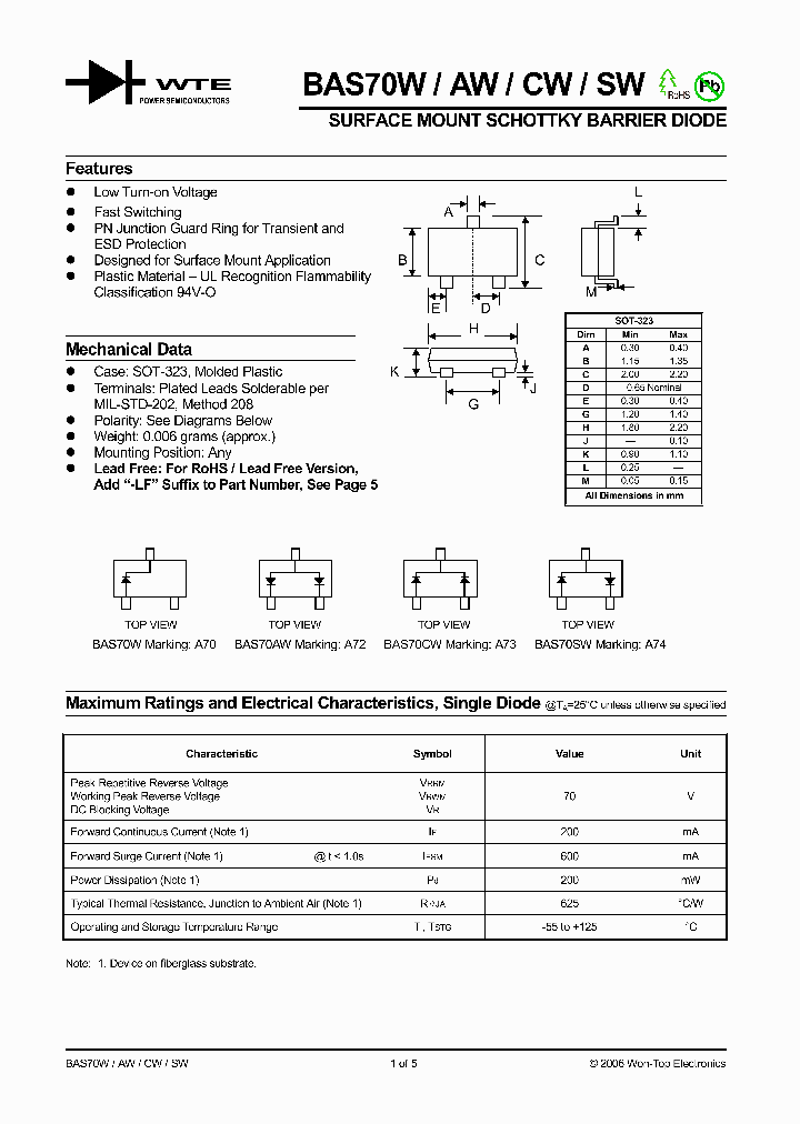 BAS70W-T1_1217291.PDF Datasheet