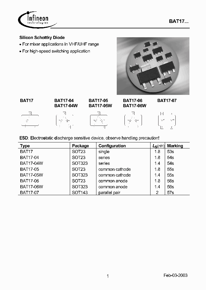 BAT17_1127675.PDF Datasheet