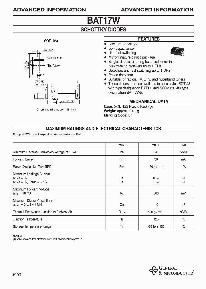 BAT17W_1217316.PDF Datasheet