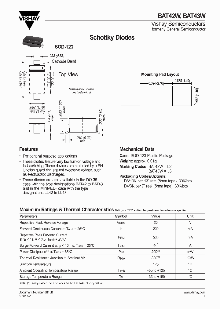 BAT43W_1217333.PDF Datasheet