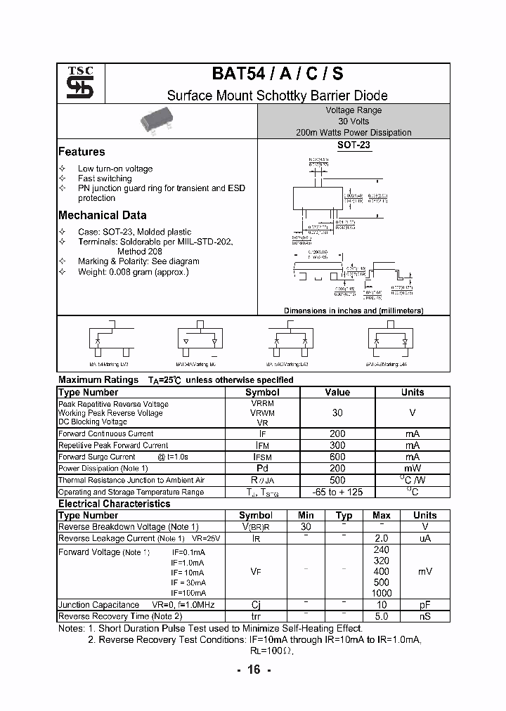 BAT54_1083252.PDF Datasheet