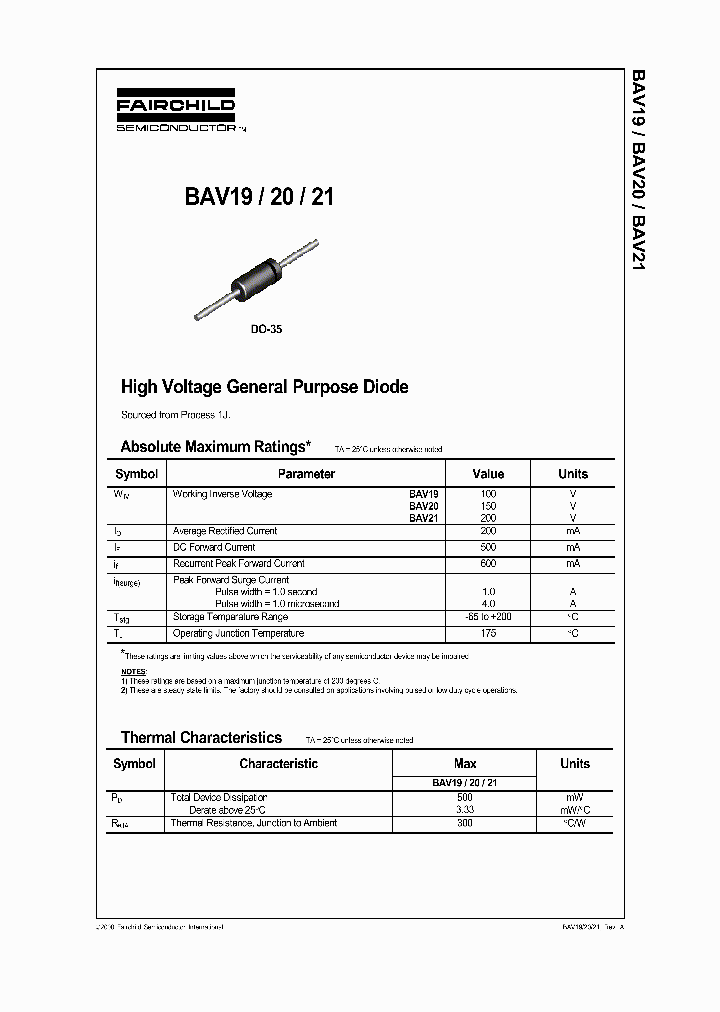 BAV19_1149418.PDF Datasheet