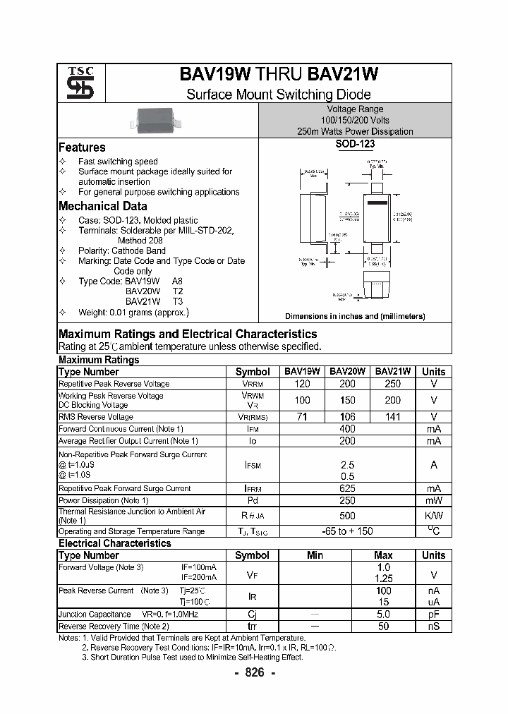 BAV19W_1154182.PDF Datasheet