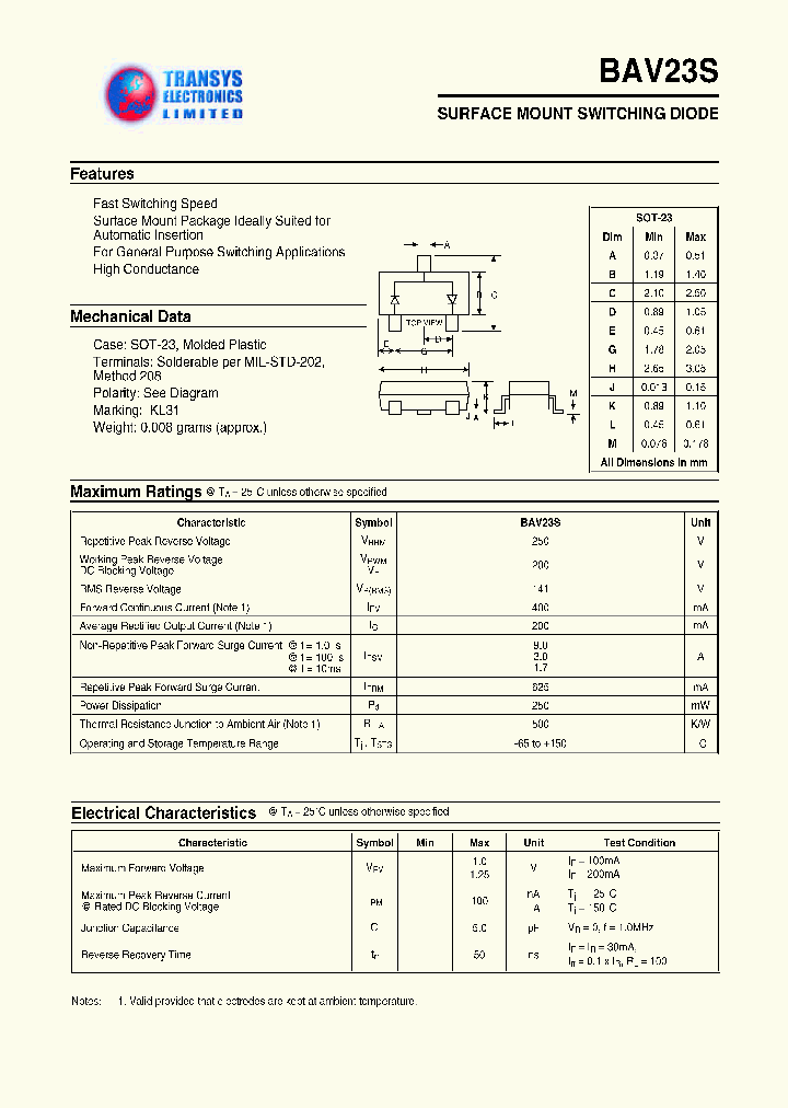 BAV23S_1128045.PDF Datasheet