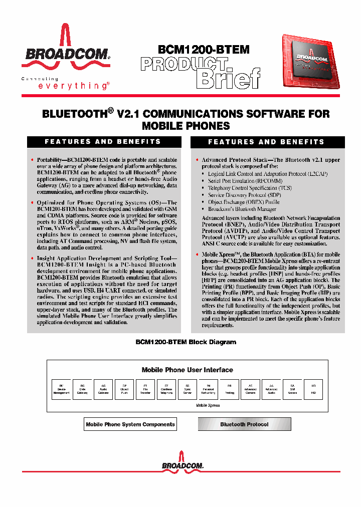 BCM1200-BTEM07_1134448.PDF Datasheet