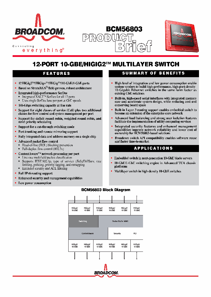 BCM56803_1058671.PDF Datasheet