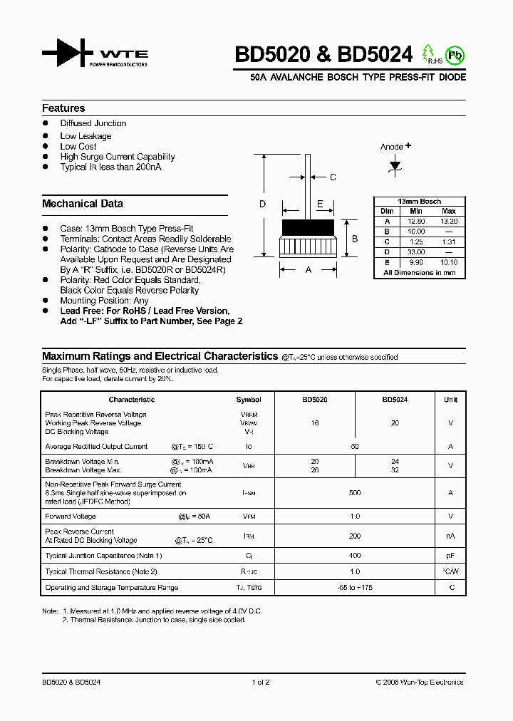 BD5020_1157912.PDF Datasheet Download --- IC-ON-LINE