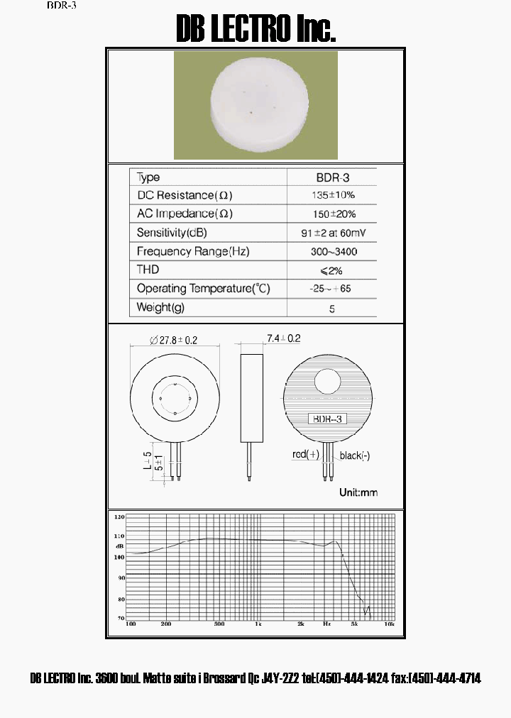 BDR-3_1218905.PDF Datasheet