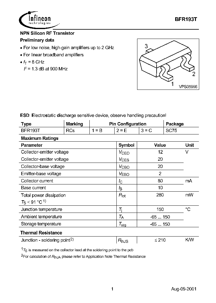 BFR193T_1219241.PDF Datasheet