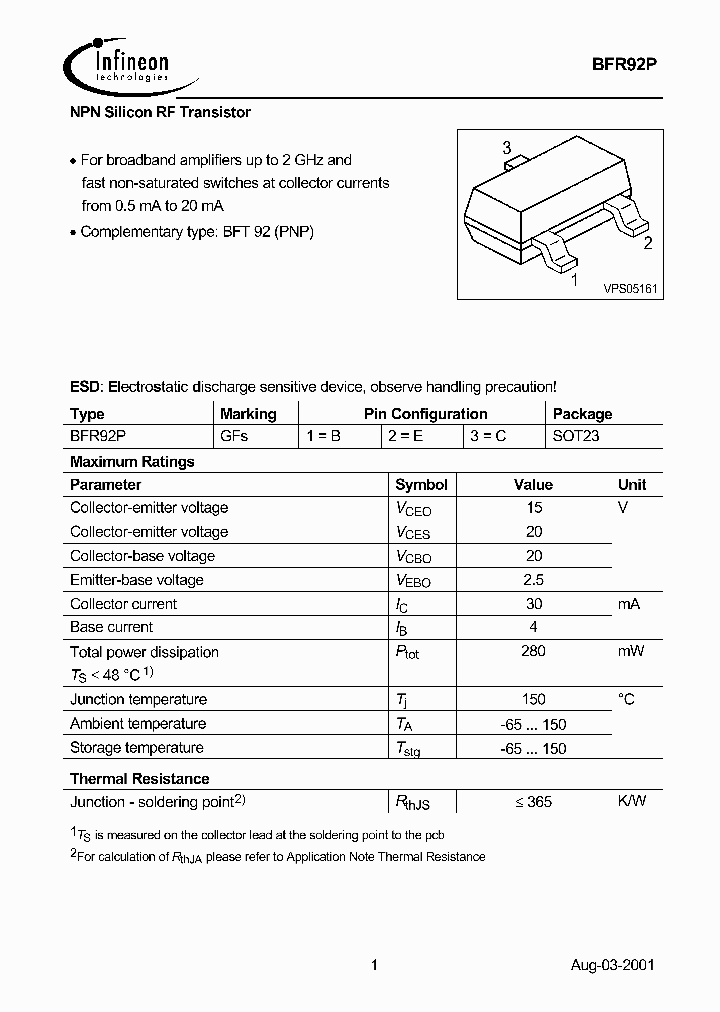 BFR92P_1035639.PDF Datasheet