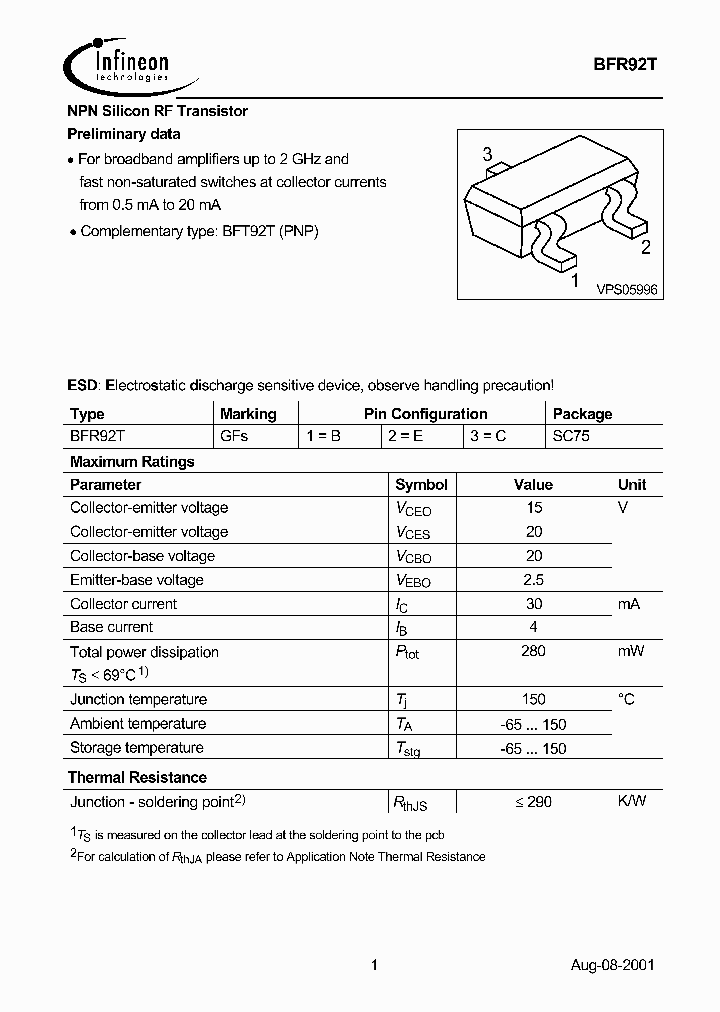 BFR92T_1035640.PDF Datasheet