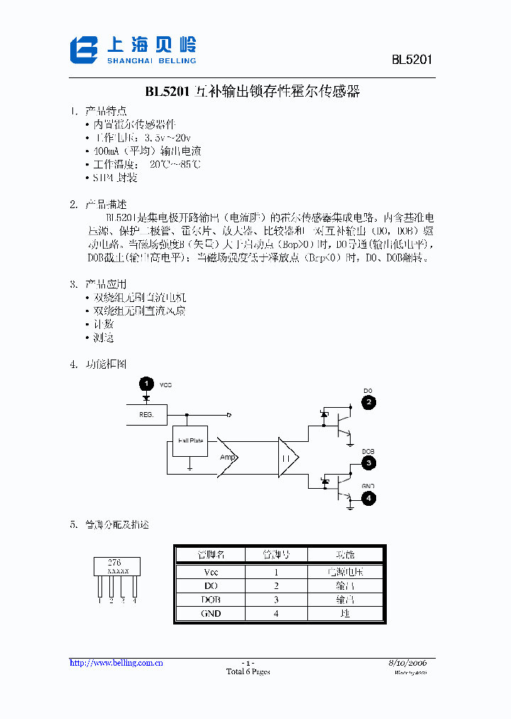 BL5201_1219600.PDF Datasheet