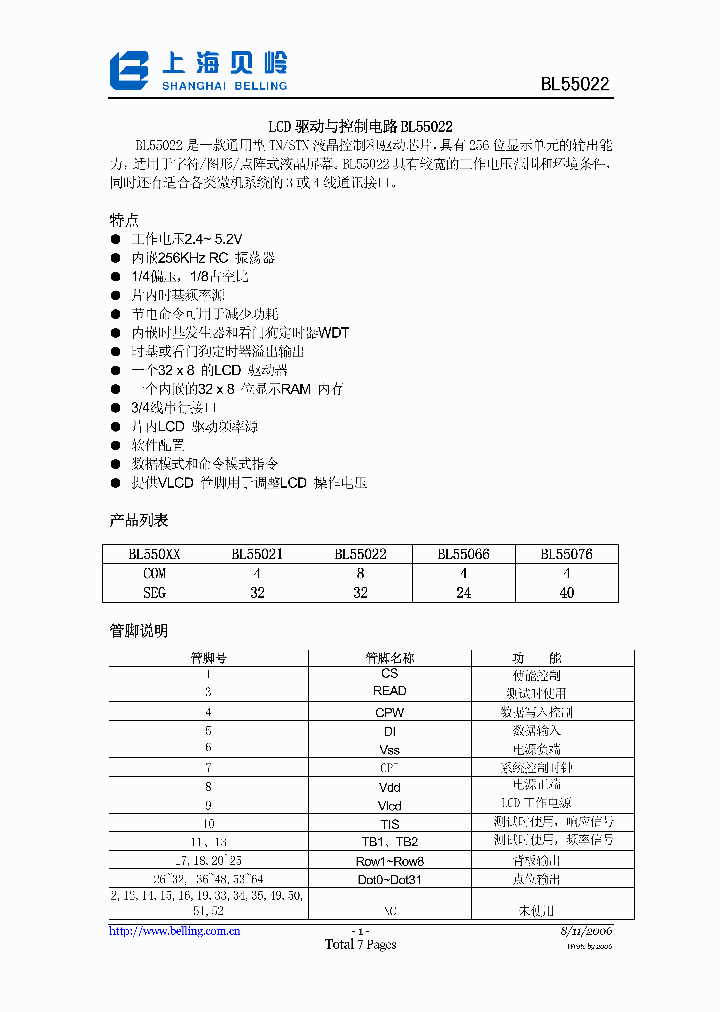 BL55076_1219603.PDF Datasheet