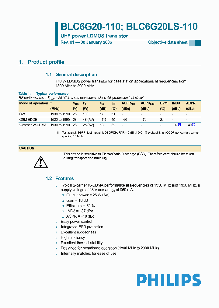 BLC6G20LS-110_1219656.PDF Datasheet