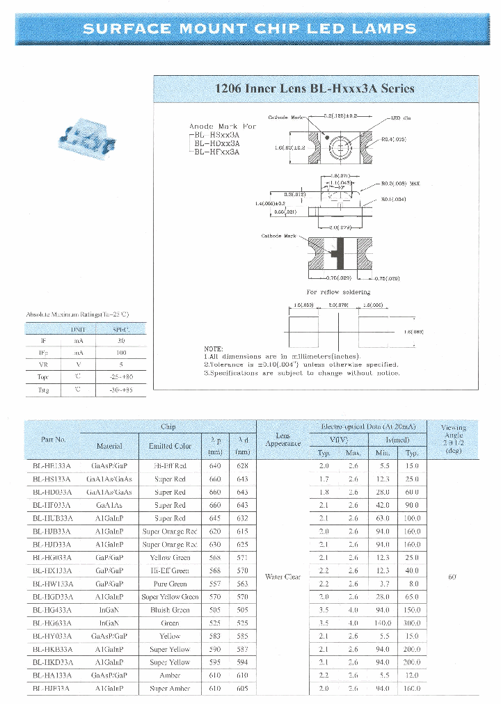 BL-HY033A_1219770.PDF Datasheet