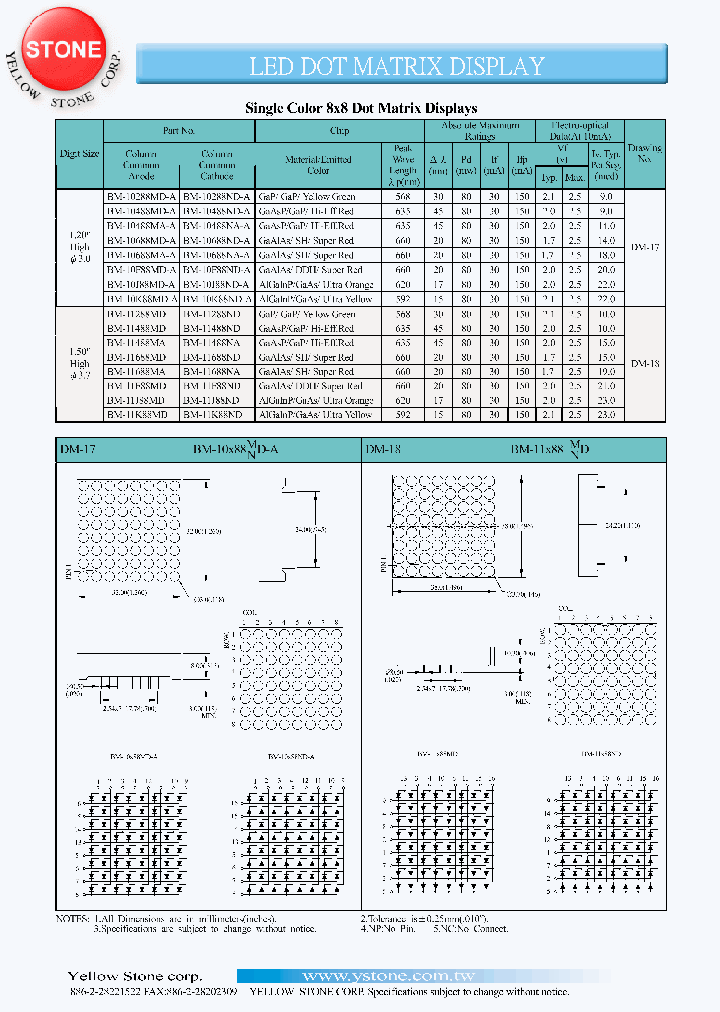 BM-11K88ND_1219893.PDF Datasheet