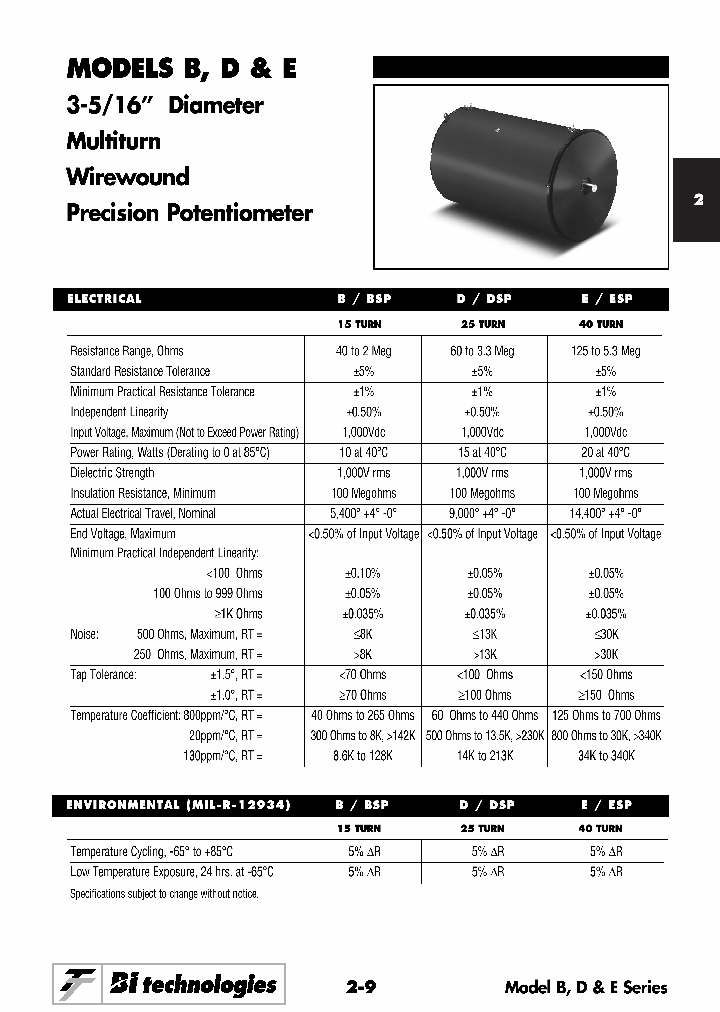 BR10KT1L5XX_1220279.PDF Datasheet