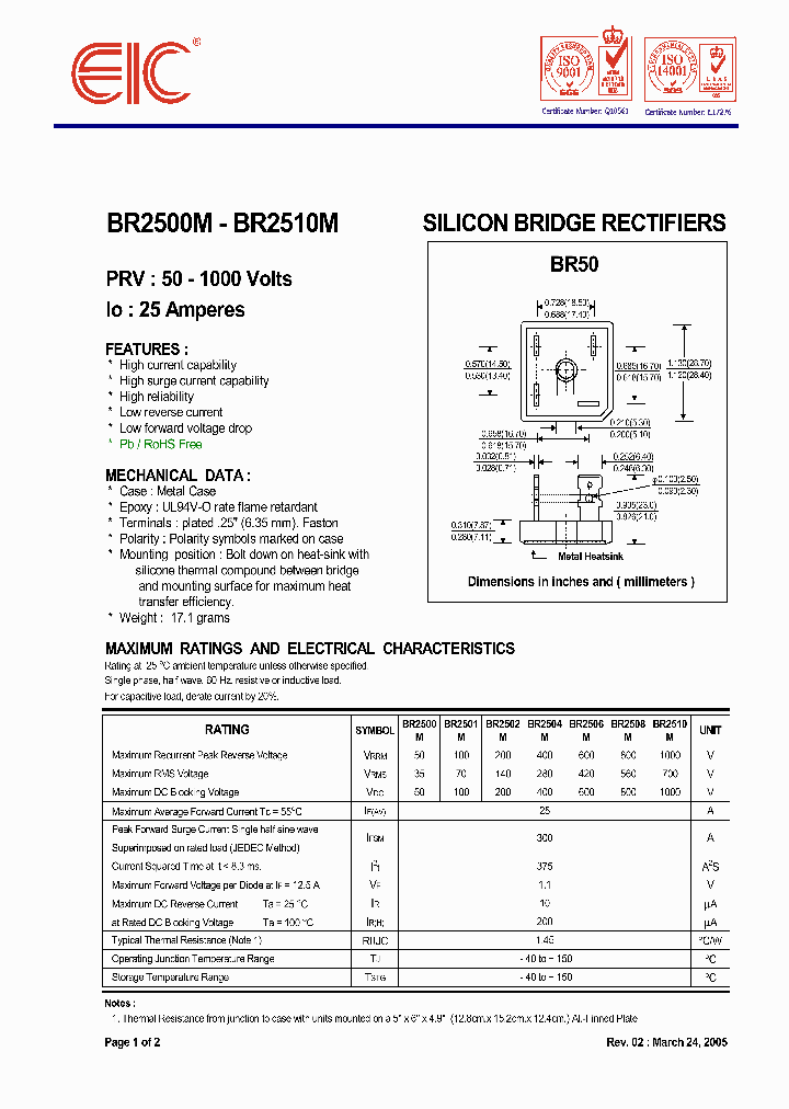 BR2510M_1220315.PDF Datasheet