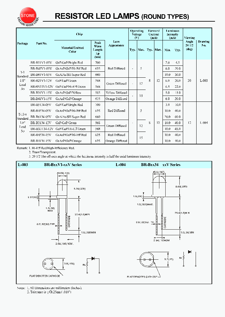 BR-BX11V1-12V_1220402.PDF Datasheet