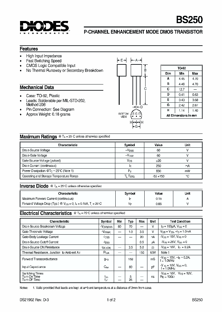 BS250_1220453.PDF Datasheet