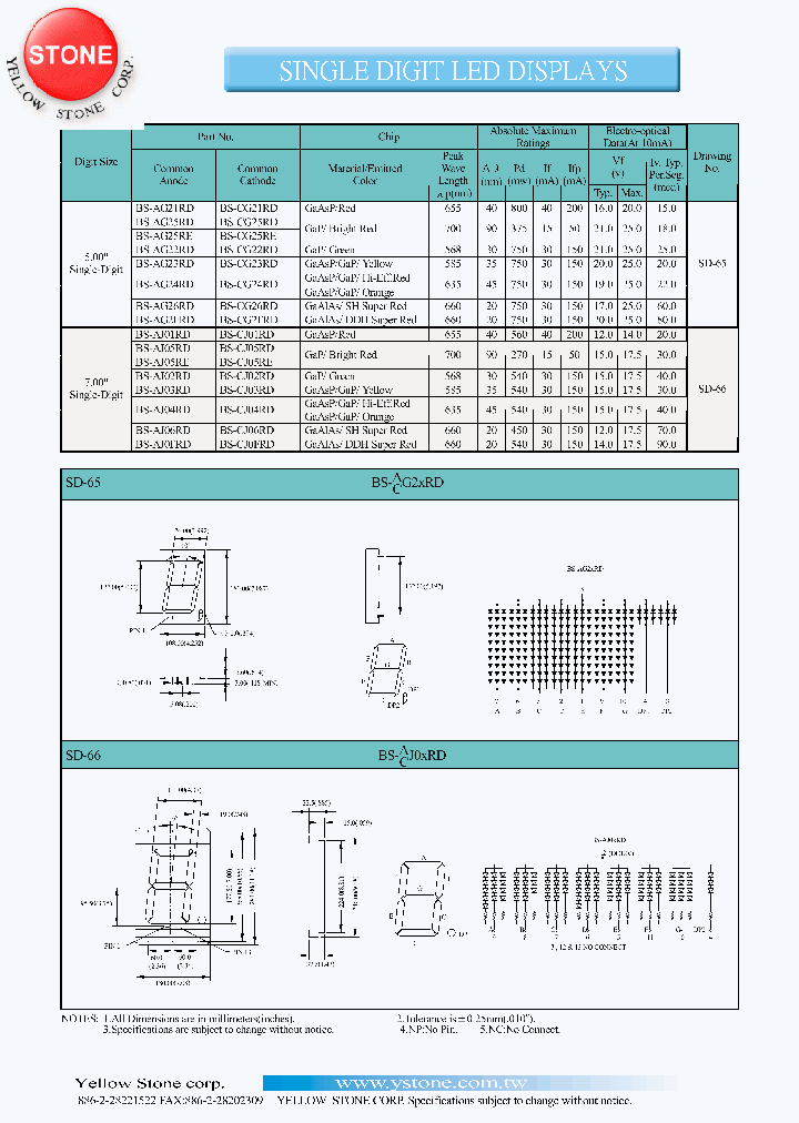 BS-CJ0FRD_1220606.PDF Datasheet