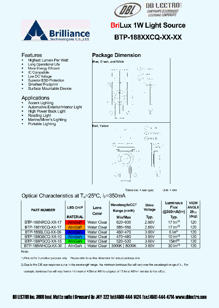 BTP-188YECQ-XX-17_1221350.PDF Datasheet