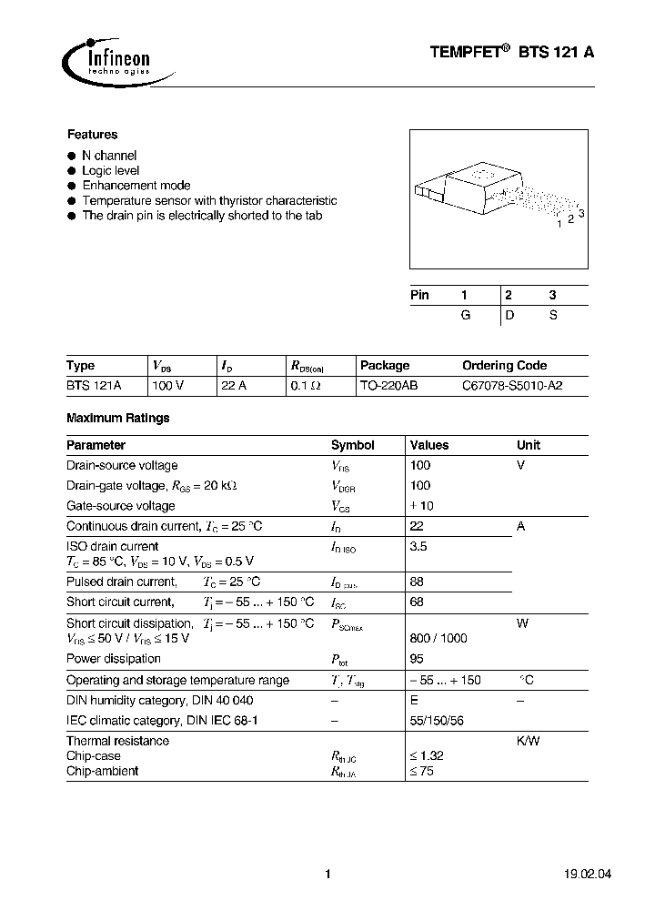 BTS121A_1221391.PDF Datasheet Download --- IC-ON-LINE