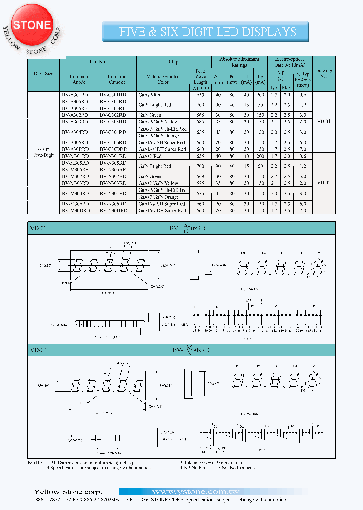 BV-N30DRD_1222447.PDF Datasheet