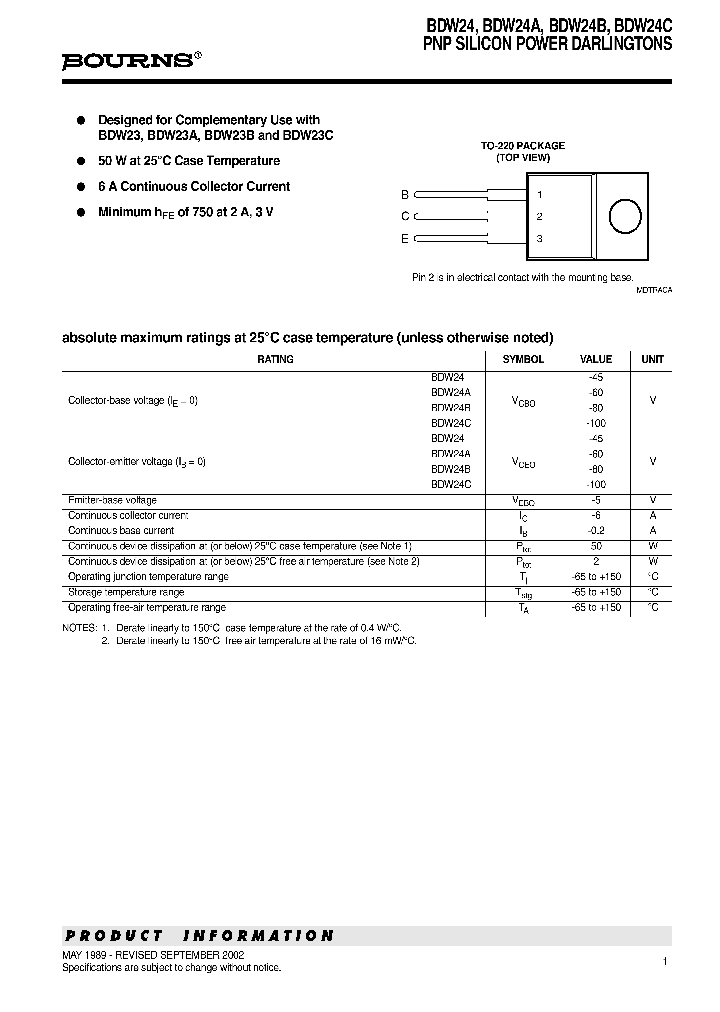 BW24_1222452.PDF Datasheet